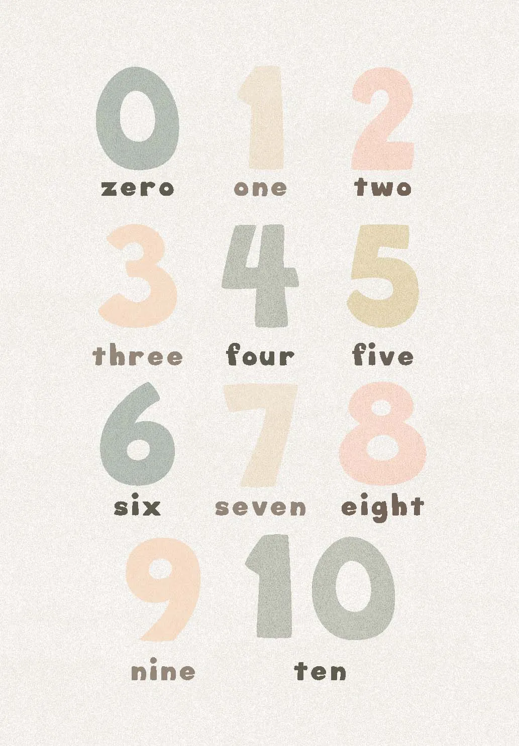 Tapete infantil - Numbers (multi)