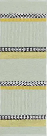 Tapetes de Plástico - Horredsmattan Savanne (aqua)